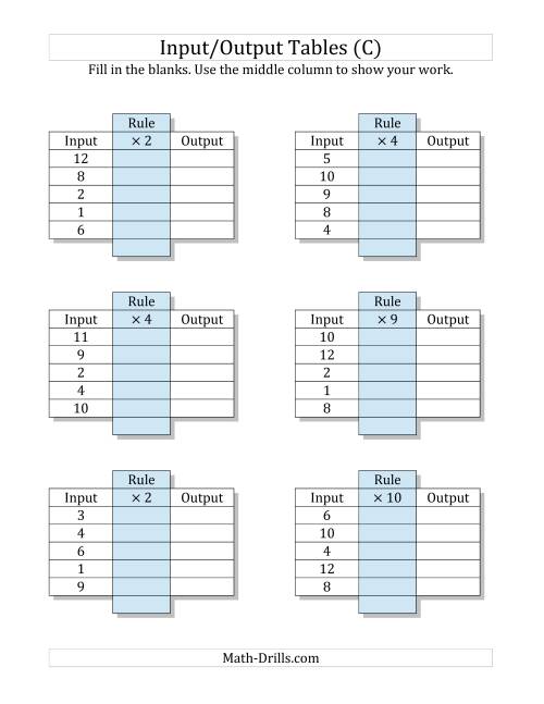 The Input/Output Tables -- Multiplication Facts 1 to 12 -- Output Only Blank (C) Math Worksheet