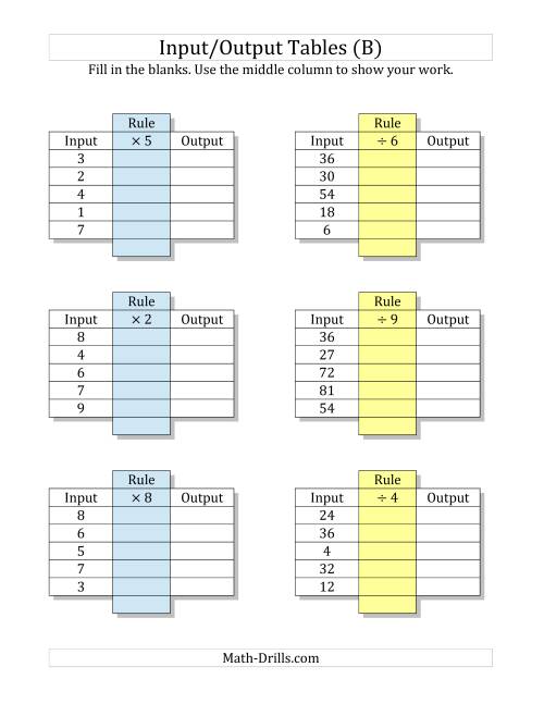 The Input/Output Tables -- Multiplication and Division Facts 1 to 9 -- Output Only Blank (B) Math Worksheet