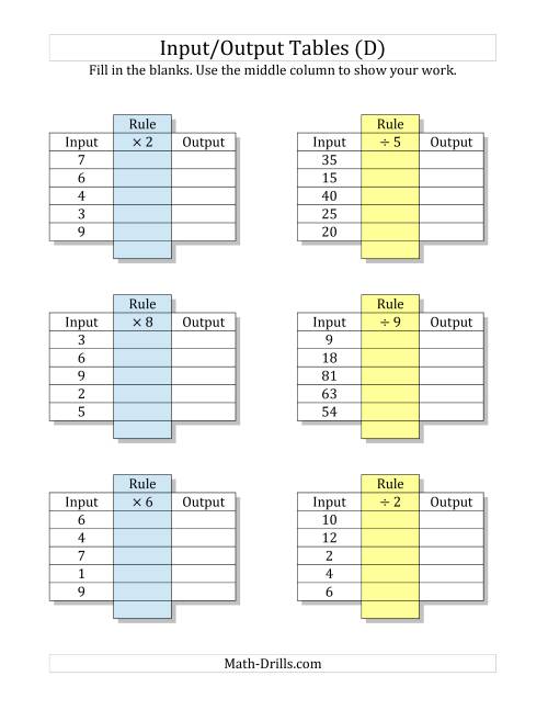 The Input/Output Tables -- Multiplication and Division Facts 1 to 9 -- Output Only Blank (D) Math Worksheet