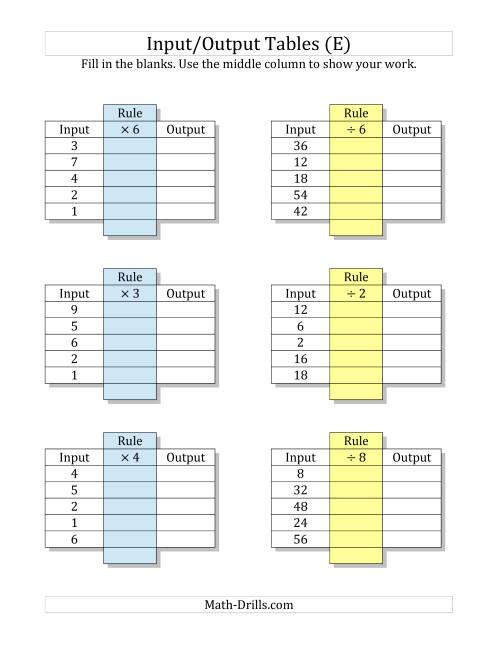 The Input/Output Tables -- Multiplication and Division Facts 1 to 9 -- Output Only Blank (E) Math Worksheet