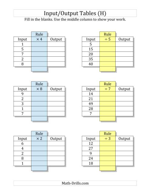 The Input/Output Tables -- Multiplication and Division Facts 1 to 9 -- Output Only Blank (H) Math Worksheet