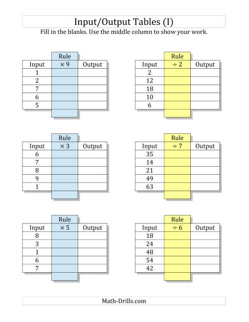 The Input/Output Tables -- Multiplication and Division Facts 1 to 9 -- Output Only Blank (I) Math Worksheet