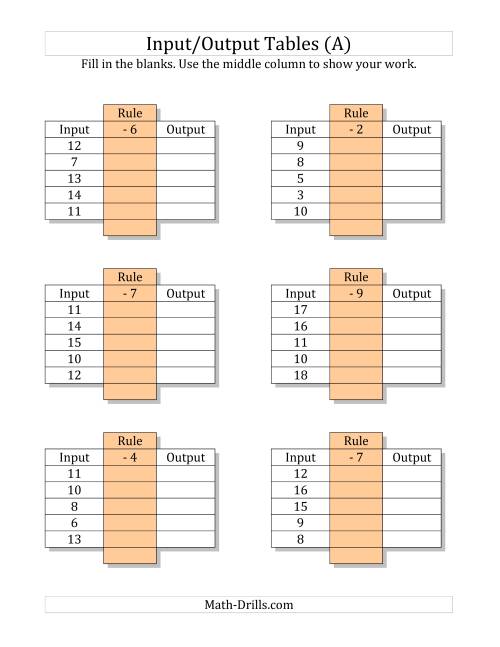 The Input/Output Tables -- Subtraction Facts 1 to 9 -- Output Only Blank (A) Math Worksheet