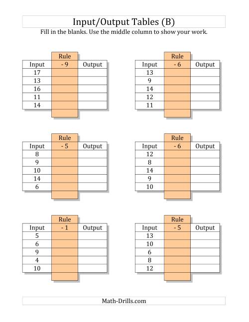 The Input/Output Tables -- Subtraction Facts 1 to 9 -- Output Only Blank (B) Math Worksheet