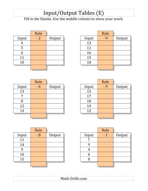 The Input/Output Tables -- Subtraction Facts 1 to 9 -- Output Only Blank (E) Math Worksheet