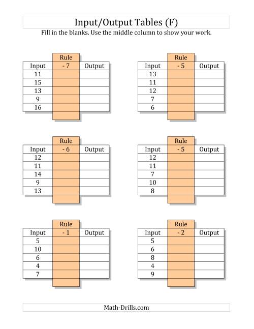 The Input/Output Tables -- Subtraction Facts 1 to 9 -- Output Only Blank (F) Math Worksheet