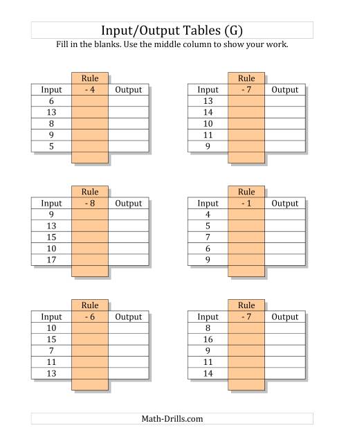 The Input/Output Tables -- Subtraction Facts 1 to 9 -- Output Only Blank (G) Math Worksheet