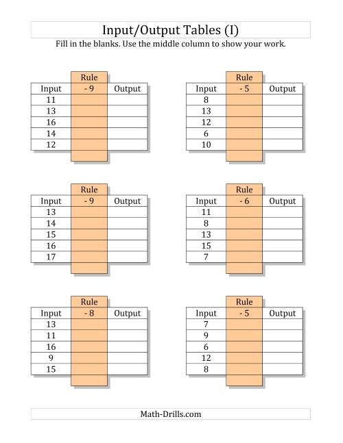 The Input/Output Tables -- Subtraction Facts 1 to 9 -- Output Only Blank (I) Math Worksheet
