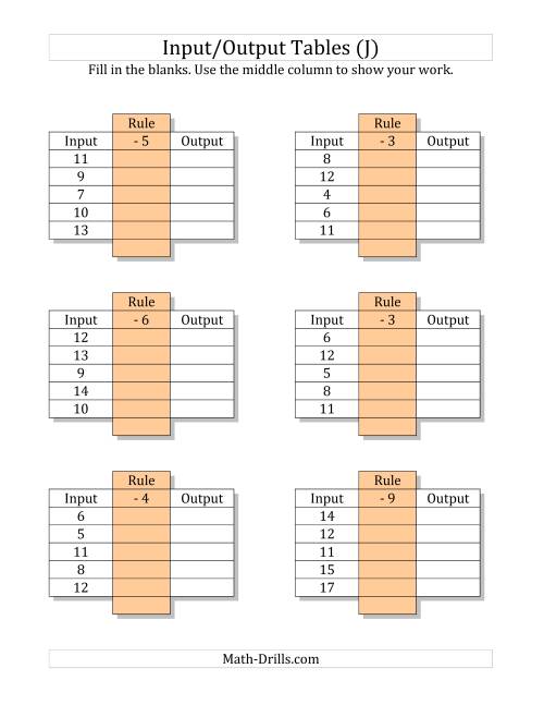The Input/Output Tables -- Subtraction Facts 1 to 9 -- Output Only Blank (J) Math Worksheet