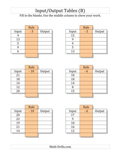 The Input/Output Tables -- Subtraction Facts 1 to 12 -- Output Only Blank (B) Math Worksheet