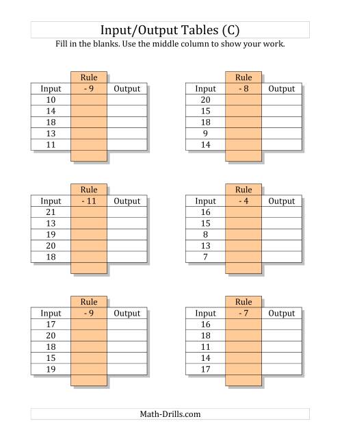 The Input/Output Tables -- Subtraction Facts 1 to 12 -- Output Only Blank (C) Math Worksheet