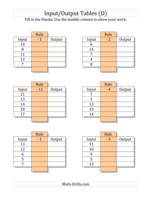 The Input/Output Tables -- Subtraction Facts 1 to 12 -- Output Only Blank (D) Math Worksheet