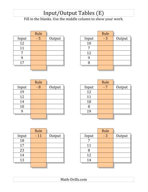 The Input/Output Tables -- Subtraction Facts 1 to 12 -- Output Only Blank (E) Math Worksheet