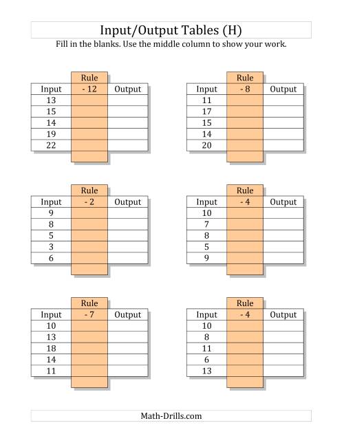 The Input/Output Tables -- Subtraction Facts 1 to 12 -- Output Only Blank (H) Math Worksheet