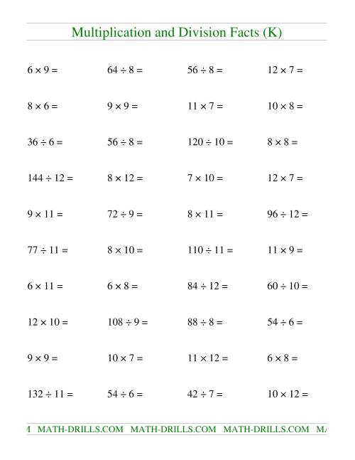 The Multiplying and Dividing Facts from 36 to 144 (K) Math Worksheet