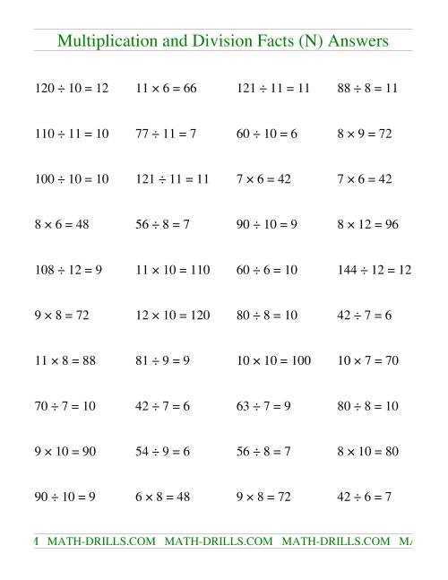 The Multiplying and Dividing Facts from 36 to 144 (N) Math Worksheet Page 2