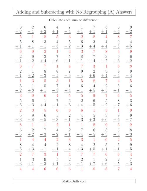 The Mixed Addition and Subtraction of Single-Digit Numbers with No Regrouping (A) Math Worksheet Page 2