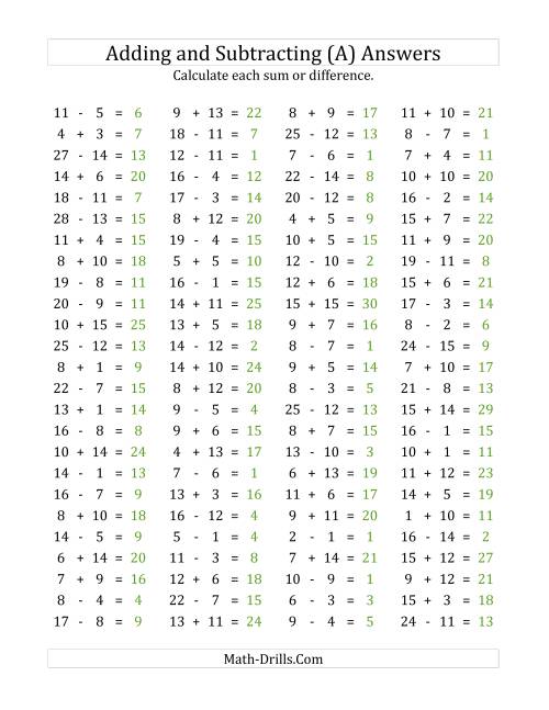 The 100 Horizontal Addition/Subtraction Questions (Facts 1 to 15) (A) Math Worksheet Page 2