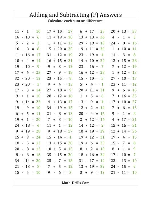 The 100 Horizontal Addition/Subtraction Questions (Facts 1 to 20) (F) Math Worksheet Page 2