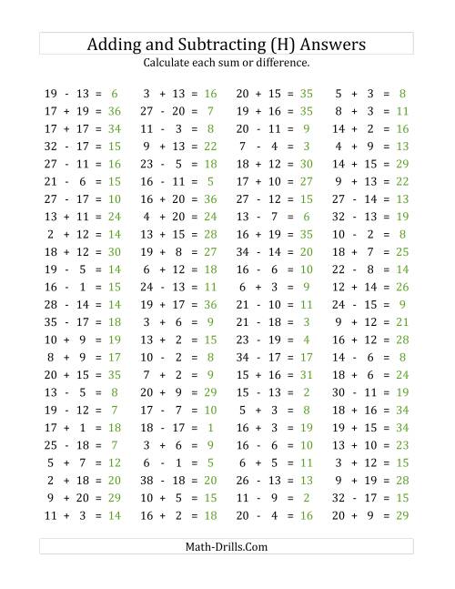 The 100 Horizontal Addition/Subtraction Questions (Facts 1 to 20) (H) Math Worksheet Page 2