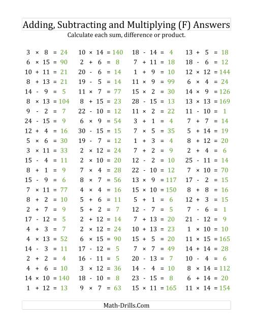 The 100 Horizontal Addition/Subtraction/Multiplication Questions (Facts 1 to 15) (F) Math Worksheet Page 2