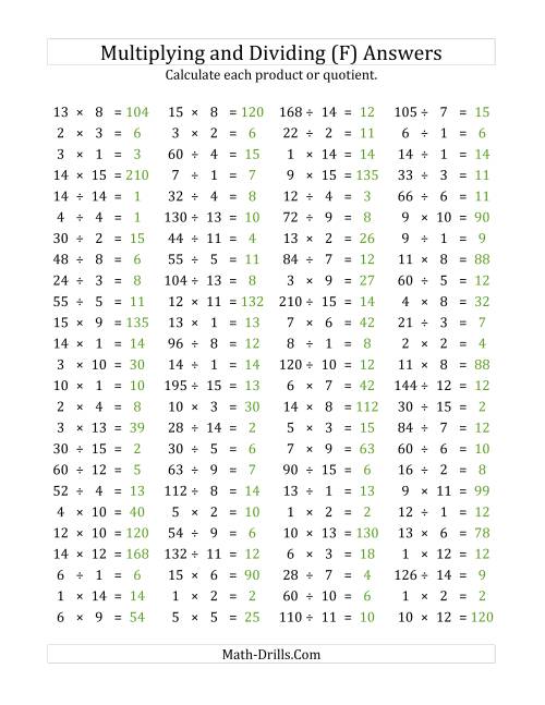 The 100 Horizontal Multiplication/Division Questions (Facts 1 to 15) (F) Math Worksheet Page 2