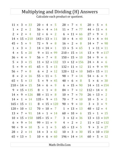 The 100 Horizontal Multiplication/Division Questions (Facts 1 to 15) (H) Math Worksheet Page 2