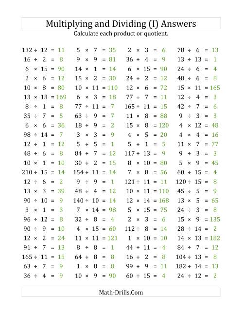 The 100 Horizontal Multiplication/Division Questions (Facts 1 to 15) (I) Math Worksheet Page 2