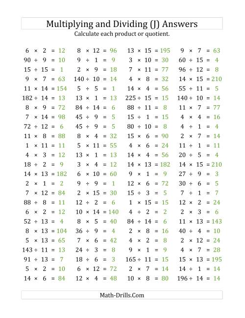The 100 Horizontal Multiplication/Division Questions (Facts 1 to 15) (J) Math Worksheet Page 2