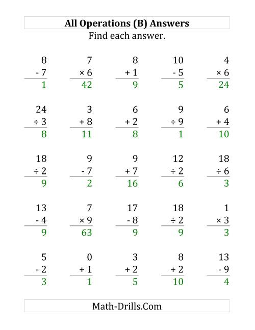 The All Operations with Facts From 0 to 9 (B) Math Worksheet Page 2