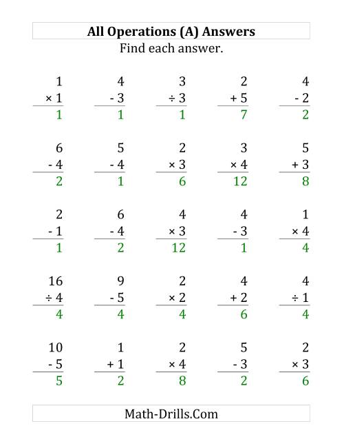 The All Operations with Facts From 1 to 5 (A) Math Worksheet Page 2