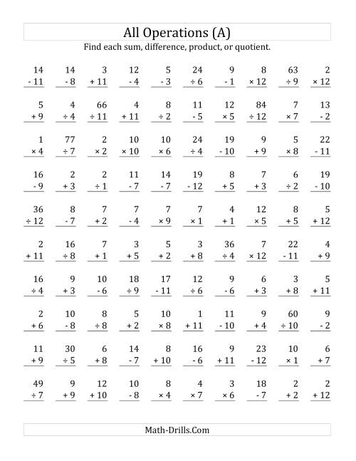 The All Operations with Facts From 1 to 12 (A) Math Worksheet