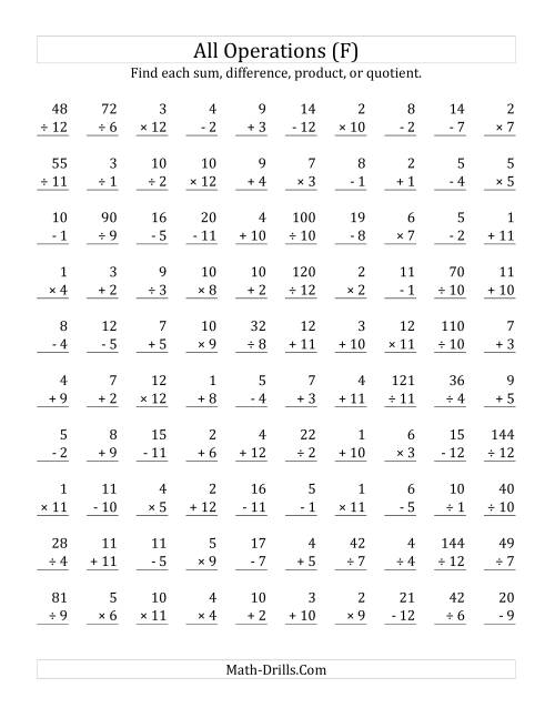 The All Operations with Facts From 1 to 12 (F) Math Worksheet