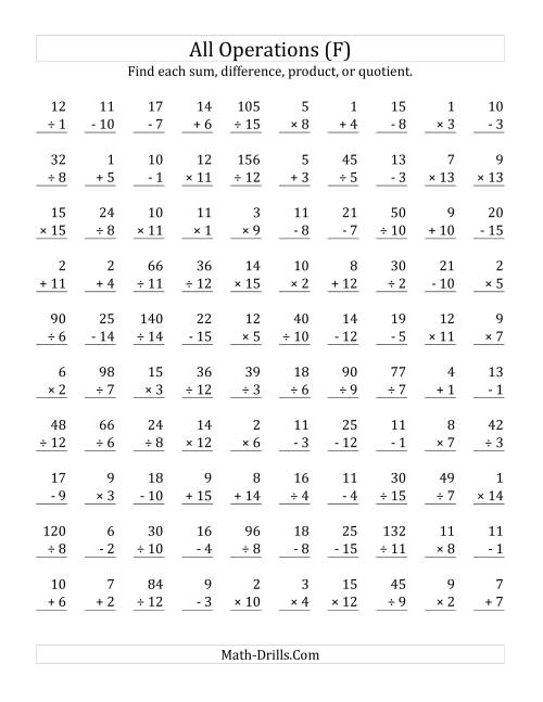 The All Operations with Facts From 1 to 15 (F) Math Worksheet