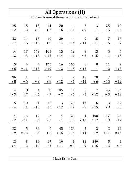 The All Operations with Facts From 1 to 15 (H) Math Worksheet