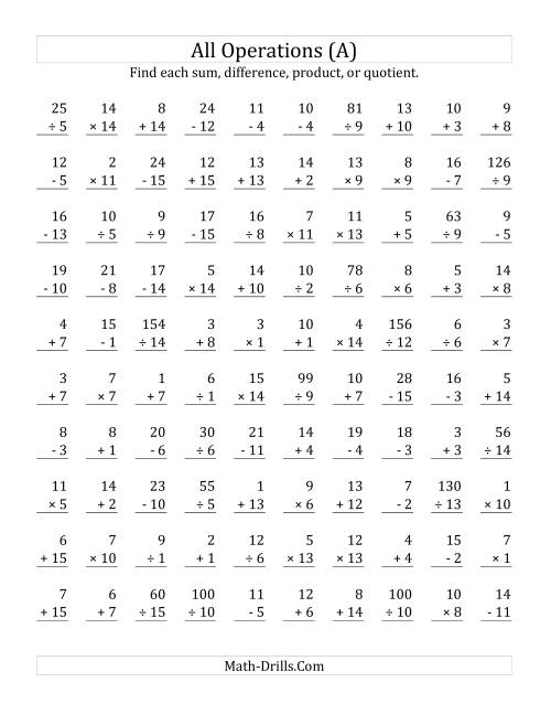 The All Operations with Facts From 1 to 15 (All) Math Worksheet