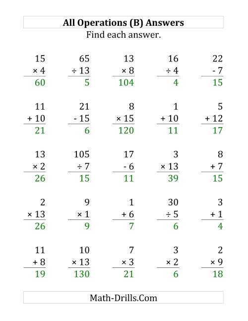 The All Operations with Facts From 1 to 15 (B) Math Worksheet Page 2