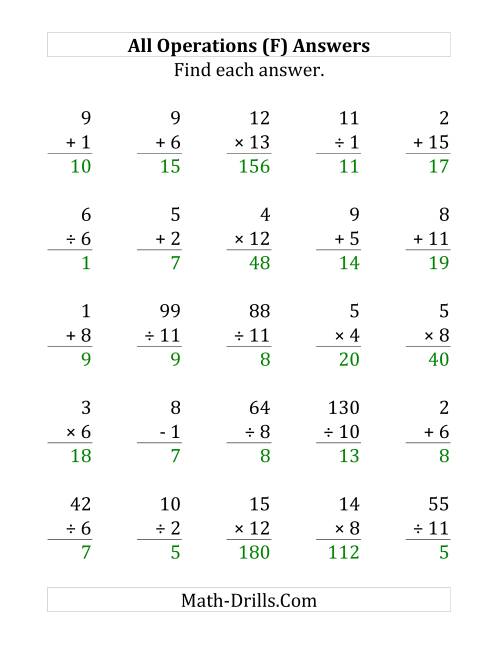 The All Operations with Facts From 1 to 15 (F) Math Worksheet Page 2