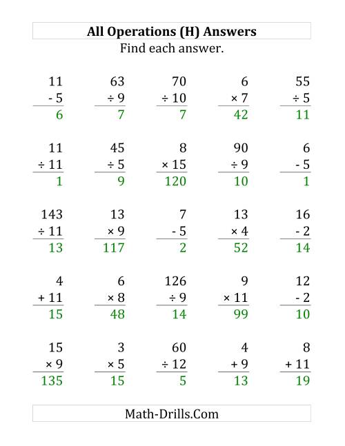 The All Operations with Facts From 1 to 15 (H) Math Worksheet Page 2