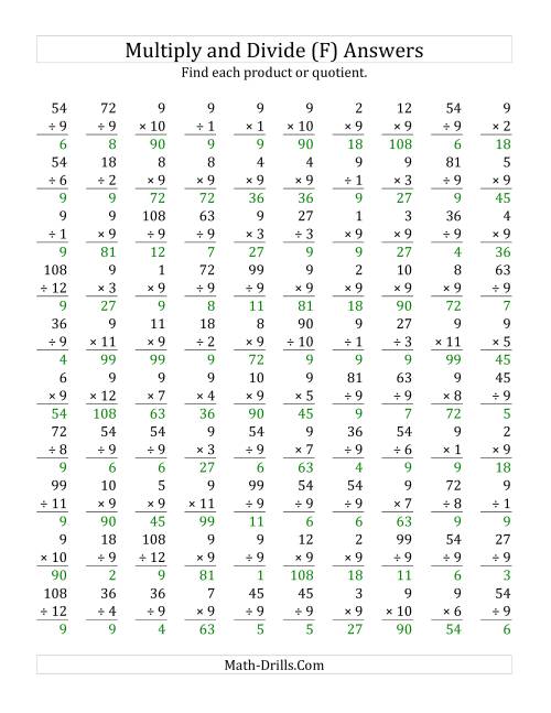 The Multiplying and Dividing by 9 (F) Math Worksheet Page 2