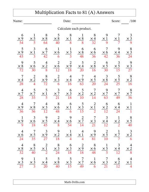 The Multiplication Facts to 81 (100 Questions) (No Zeros) (A) Math Worksheet Page 2