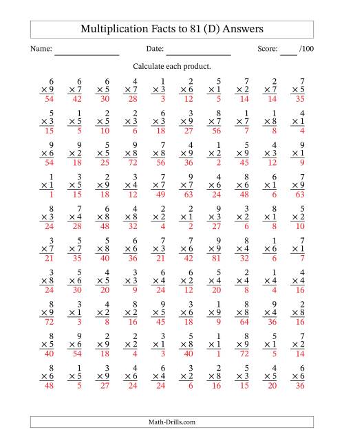The Multiplication Facts to 81 (100 Questions) (No Zeros) (D) Math Worksheet Page 2