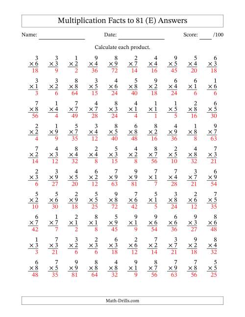 The Multiplication Facts to 81 (100 Questions) (No Zeros) (E) Math Worksheet Page 2