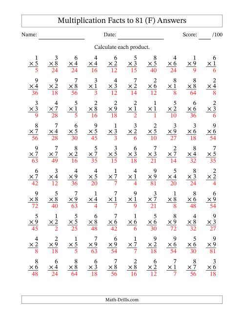 The Multiplication Facts to 81 (100 Questions) (No Zeros) (F) Math Worksheet Page 2