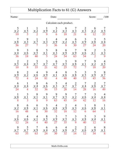 The Multiplication Facts to 81 (100 Questions) (No Zeros) (G) Math Worksheet Page 2
