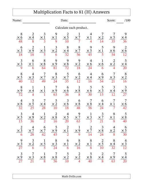 The Multiplication Facts to 81 (100 Questions) (No Zeros) (H) Math Worksheet Page 2