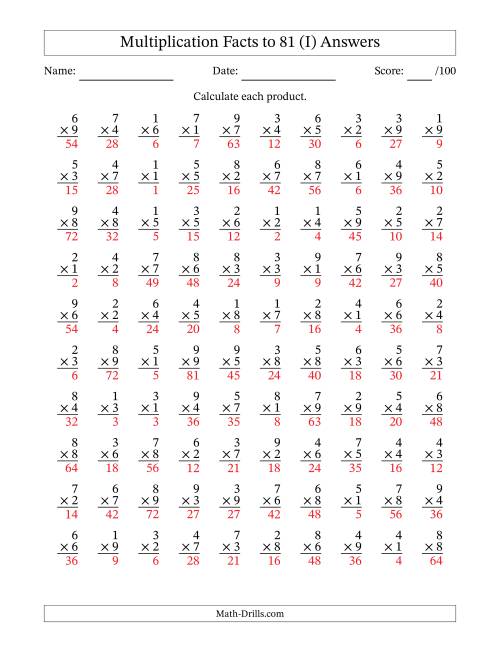 The Multiplication Facts to 81 (100 Questions) (No Zeros) (I) Math Worksheet Page 2