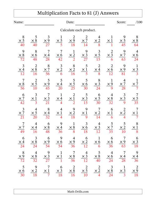 The Multiplication Facts to 81 (100 Questions) (No Zeros) (J) Math Worksheet Page 2