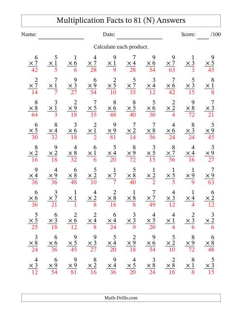 The Multiplication Facts to 81 (100 Questions) (No Zeros) (N) Math Worksheet Page 2