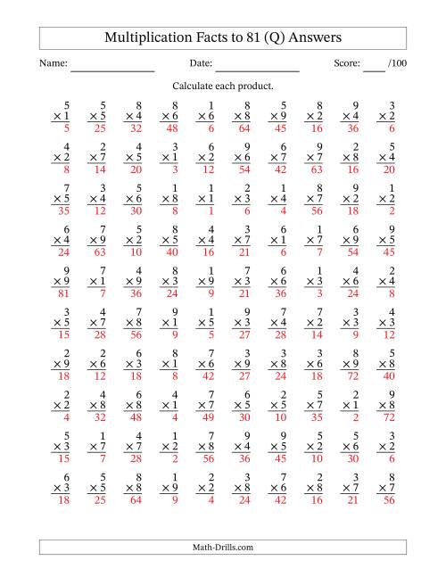 The Multiplication Facts to 81 (100 Questions) (No Zeros) (Q) Math Worksheet Page 2